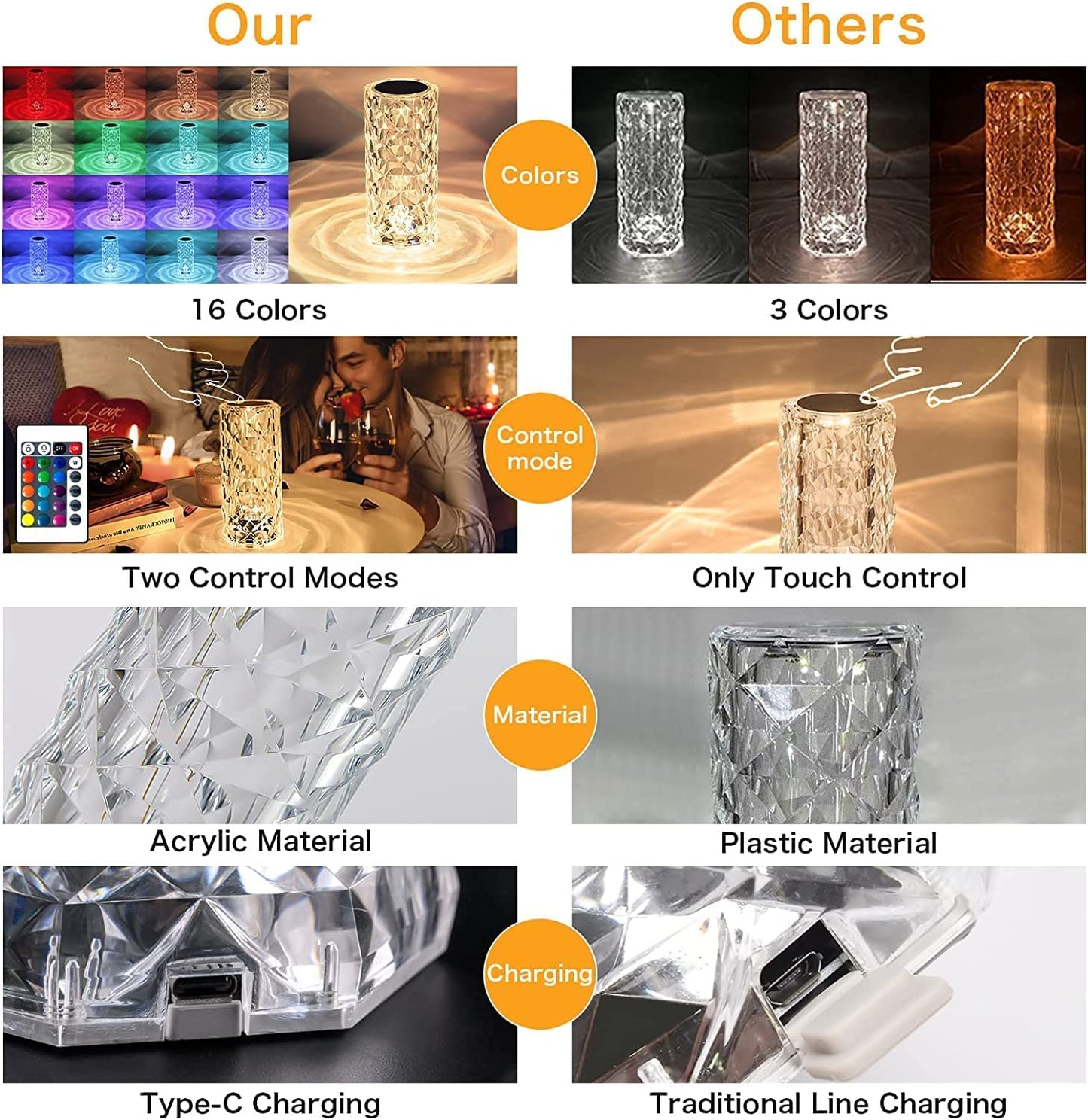 Crystal Diamond RGB Rose Table Lamp – 16 Color Changing LED Touch Lamp (Multi-Color)