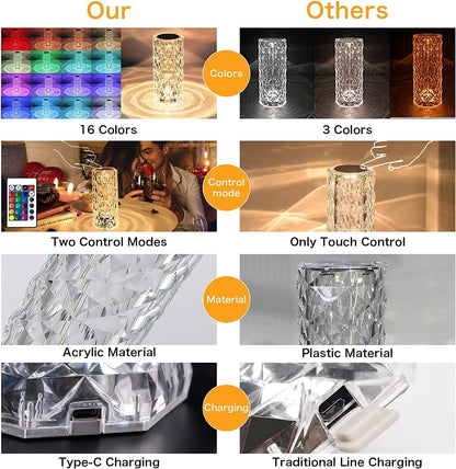 Crystal Diamond RGB Rose Table Lamp – 16 Color Changing LED Touch Lamp (Multi-Color)