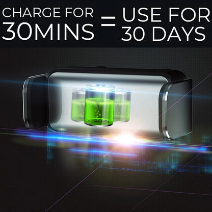 Automatic Opening & Closing Car Phone Holder with 360° Rotation & USB Charging